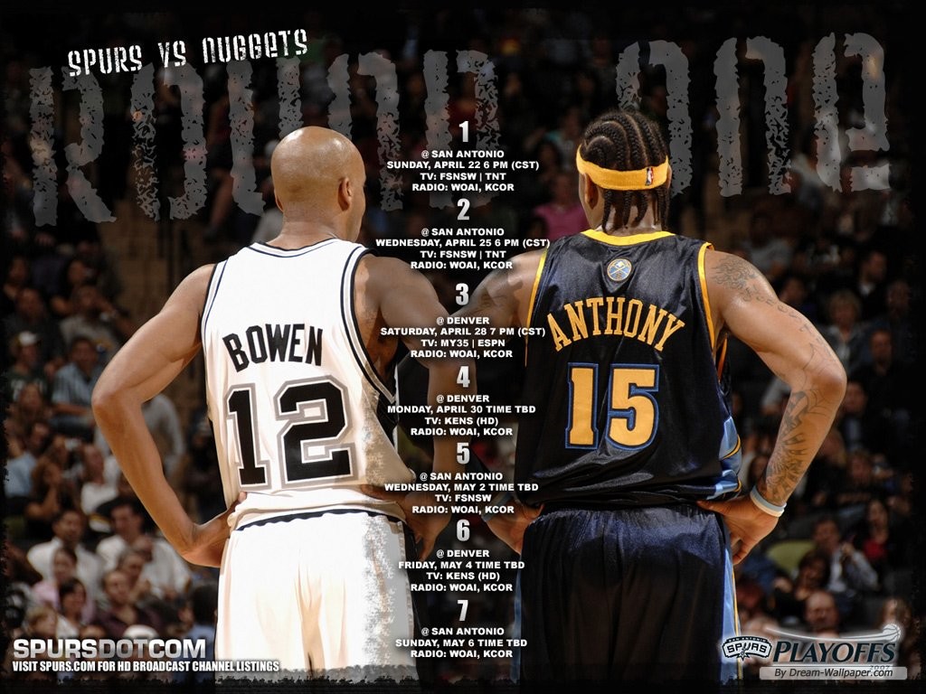 Spurs Desktop Wallpaper Set As