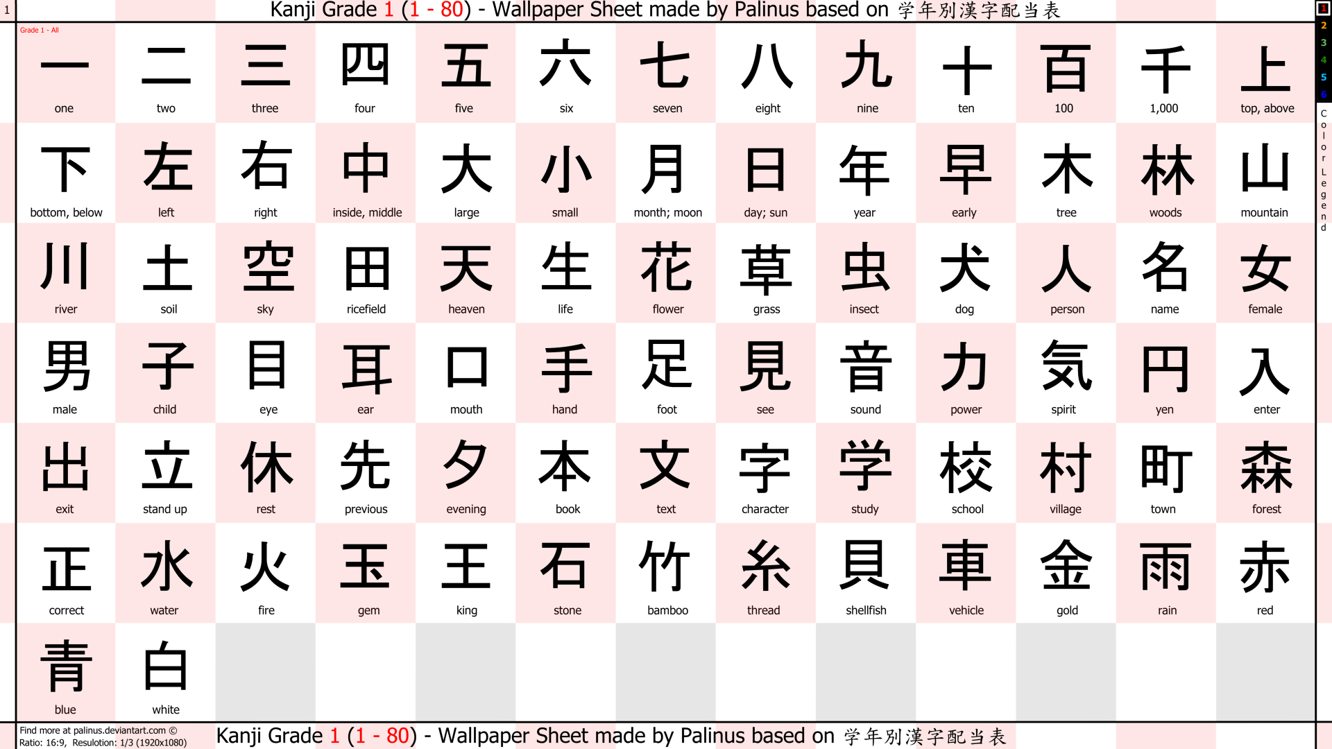 Wallpaper Kanji Training Grade 1080p By Palinus