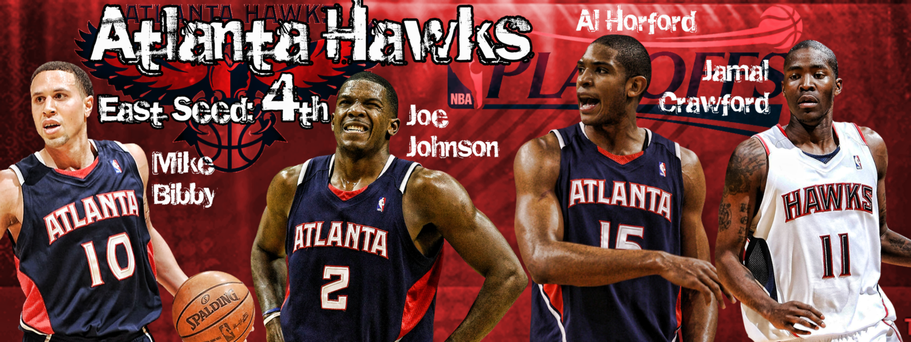 Atlanta Hawks Team Wallpaper Desktop Background