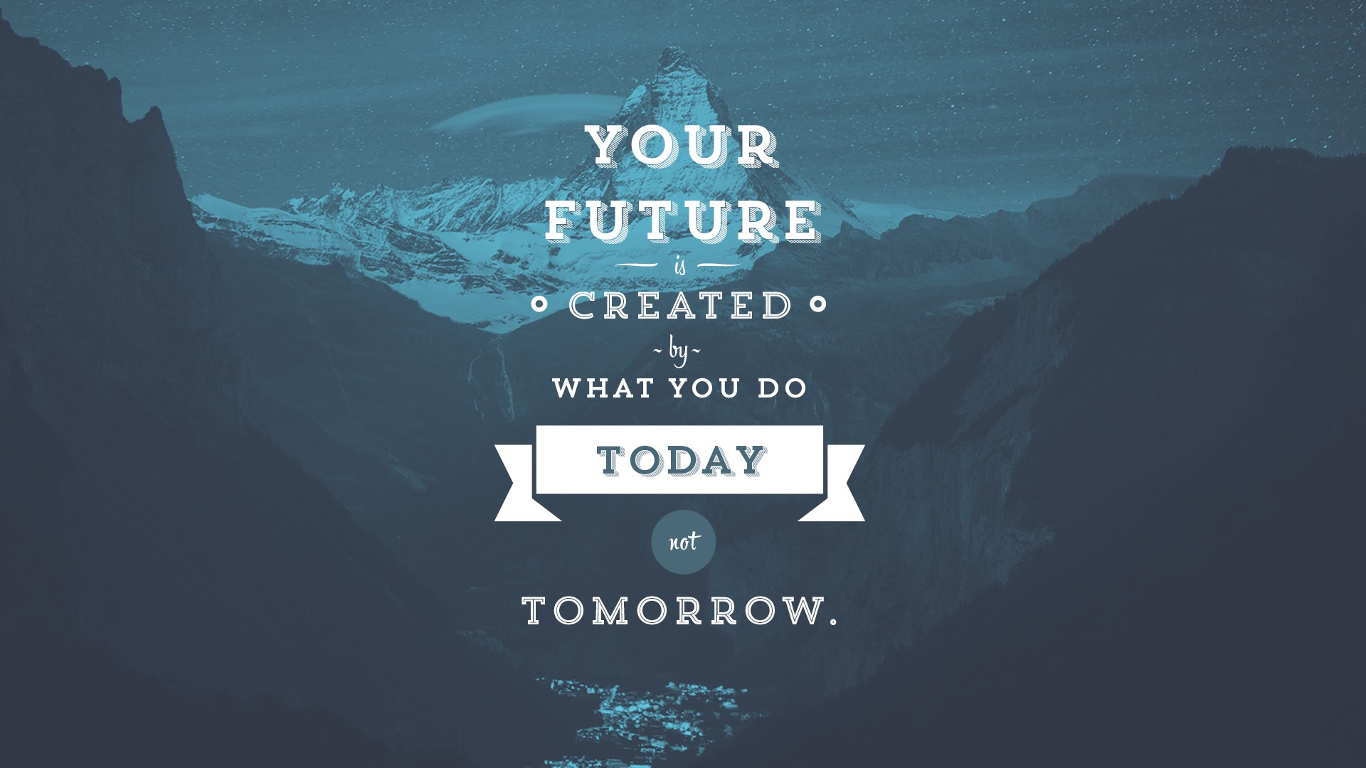 Motivational Wallpaper On Future Your Is Created By What You
