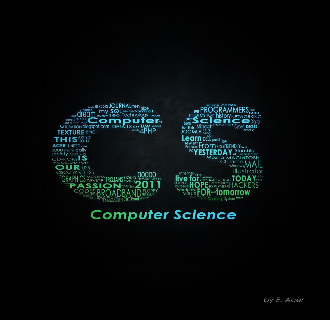 Puter Science Java Wallpaper Image
