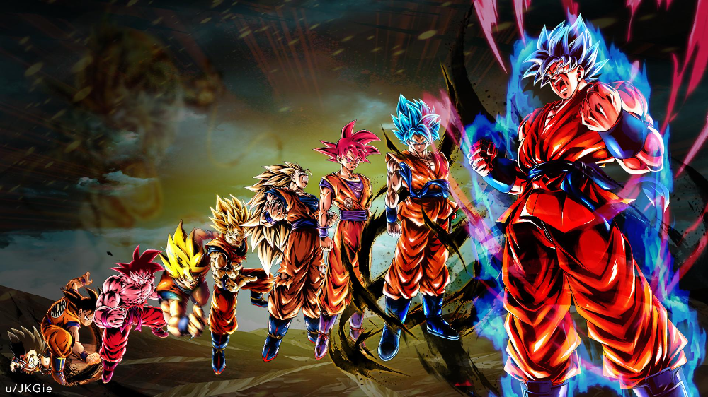 Dragon Ball Pc Wallpaper