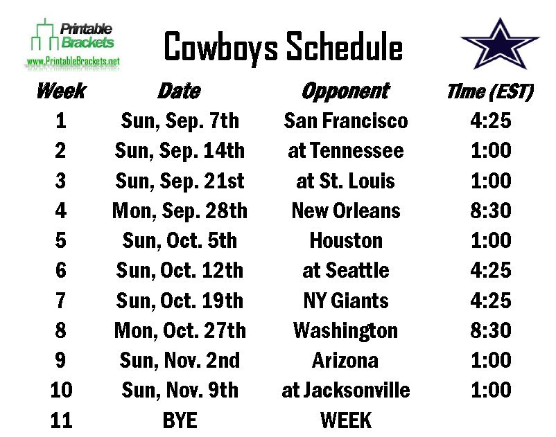 Dallas Cowboys Schedule Accounting Books