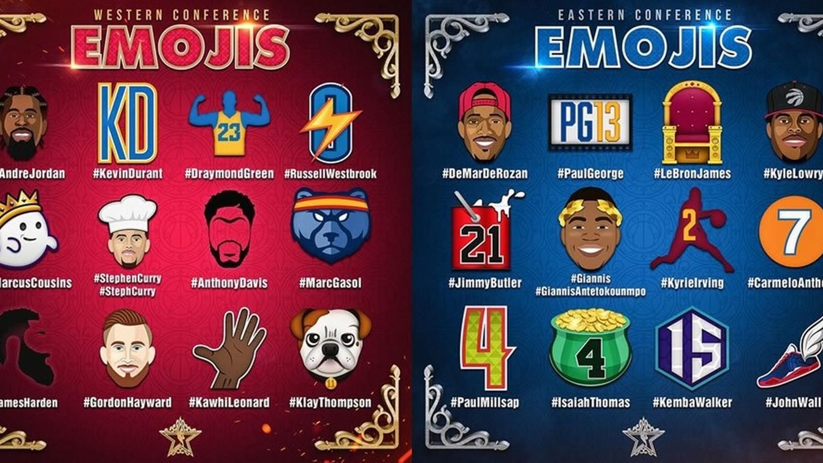 NBA All Stara zel emojiler belli oldu   NBA 2016 2017