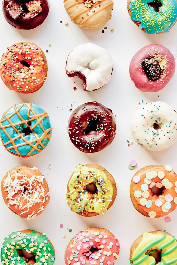 What Dessert Matches Your Personality Wallpaper