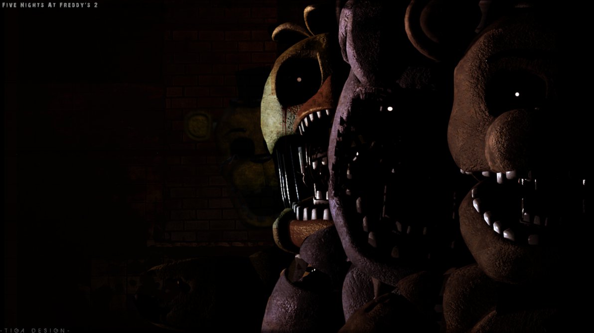 Five Nights at Freddy's FNaF World #1080P #wallpaper #hdwallpaper #desktop