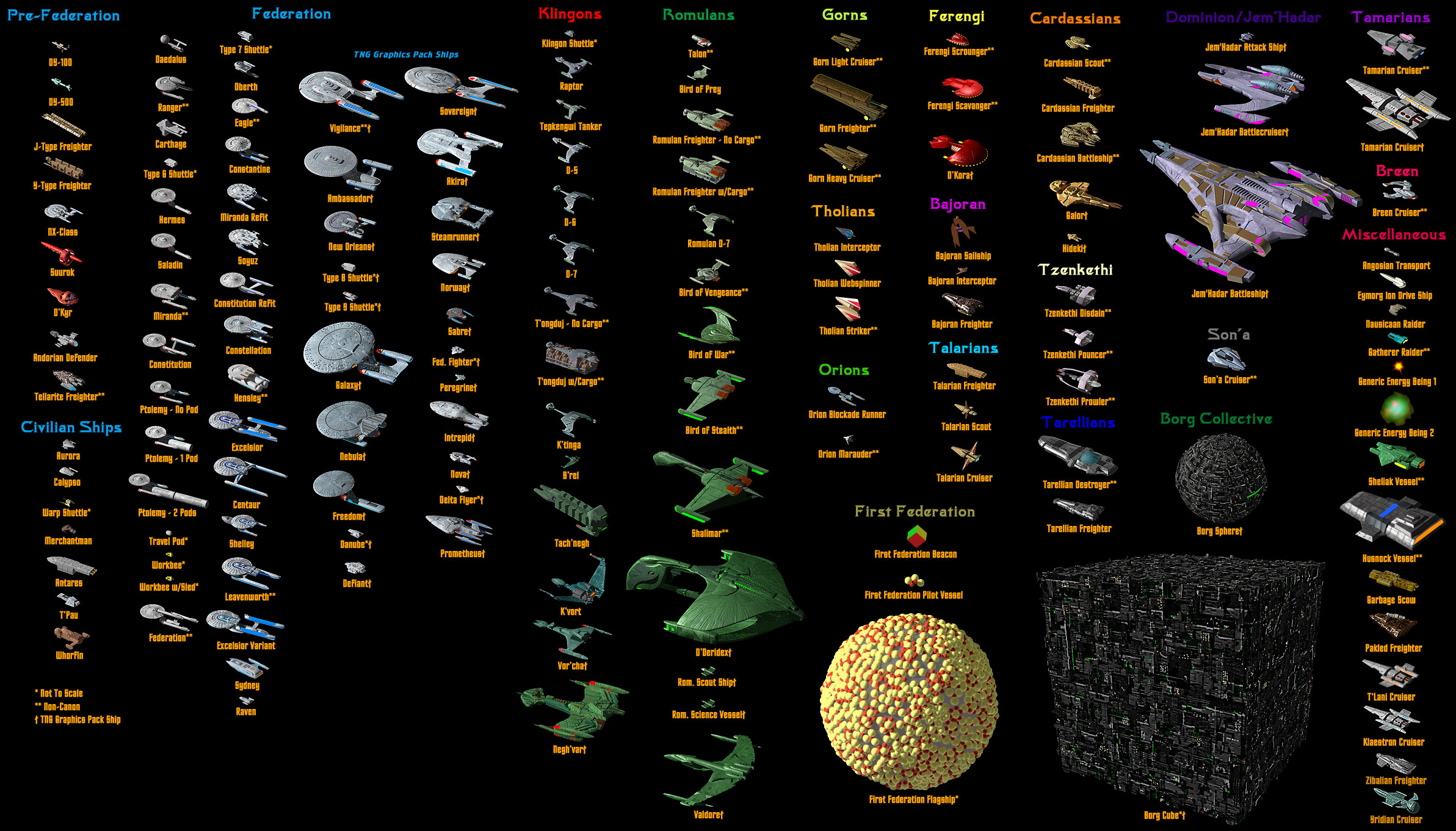 Star Trek HD Wallpaper Background Image