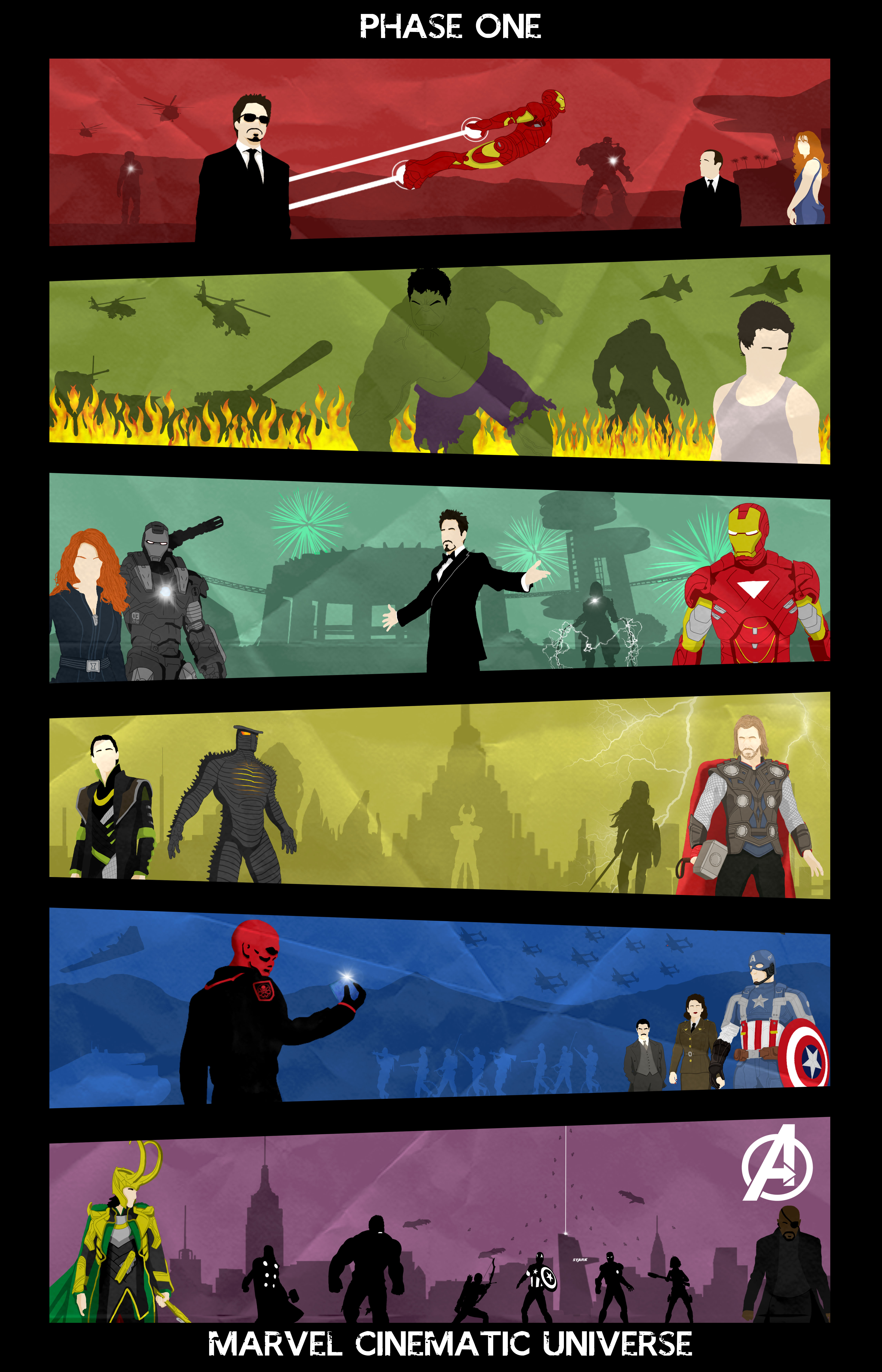 Marvel Cinematic Universe Phase Poster By Mr Saxon On
