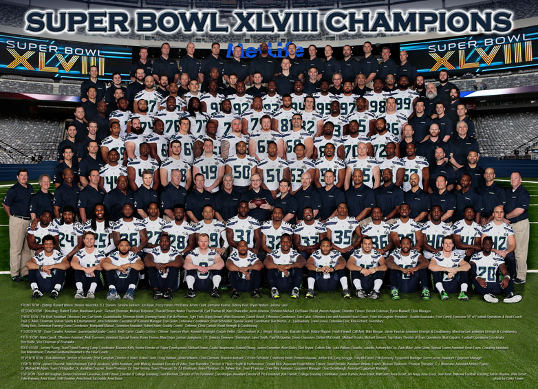 Super Bowl Xlviii Champions