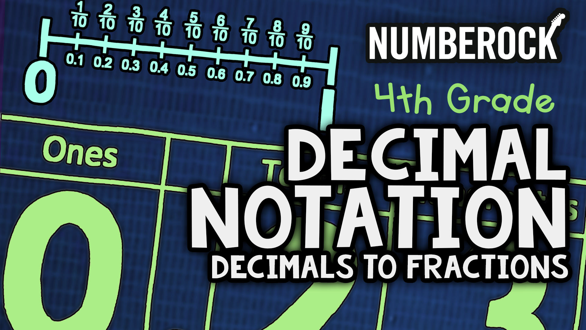 Decimals To Fractions Song Decimal Notation 4th Grade Math Video
