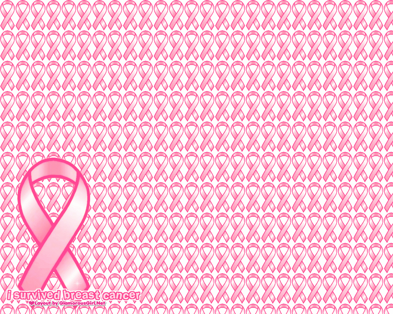 Breast Cancer Background