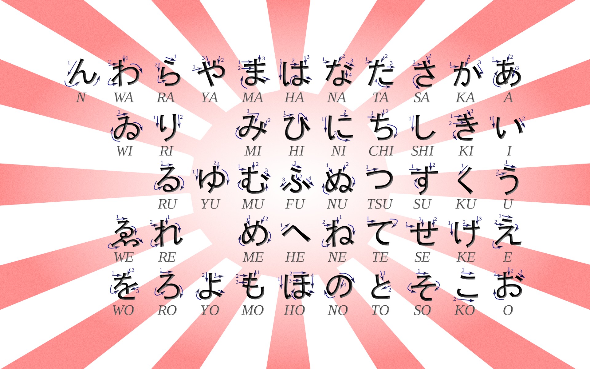 Japan Hiragana Katakana Wallpaper HD Desktop And Mobile