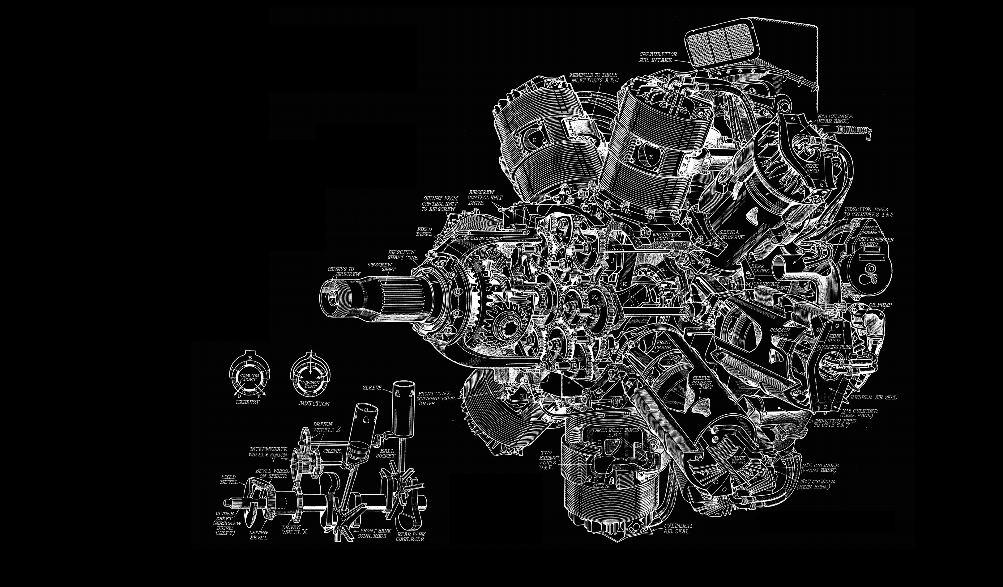 Free download Engine Diagram BW Black aircraft airplane wallpaper background  [3244x1900] for your Desktop, Mobile & Tablet | Explore 48+ Airplane Blueprint  Wallpaper | Blueprint Wallpaper, Airplane Desktop Wallpaper, Airplane  Wallpapers