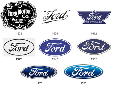 car manufacturers logos car manufacturers logos car manufacturers 500x357
