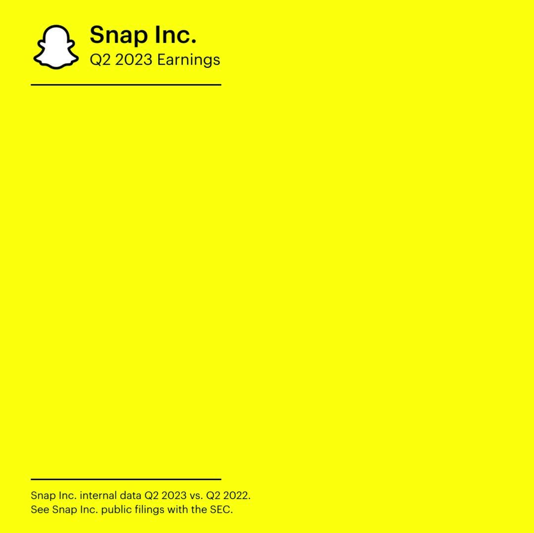 Snap Inc On X Spotlight Showcases The Best Content From