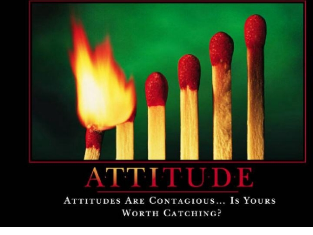 Quote On Attitude Wallpaper