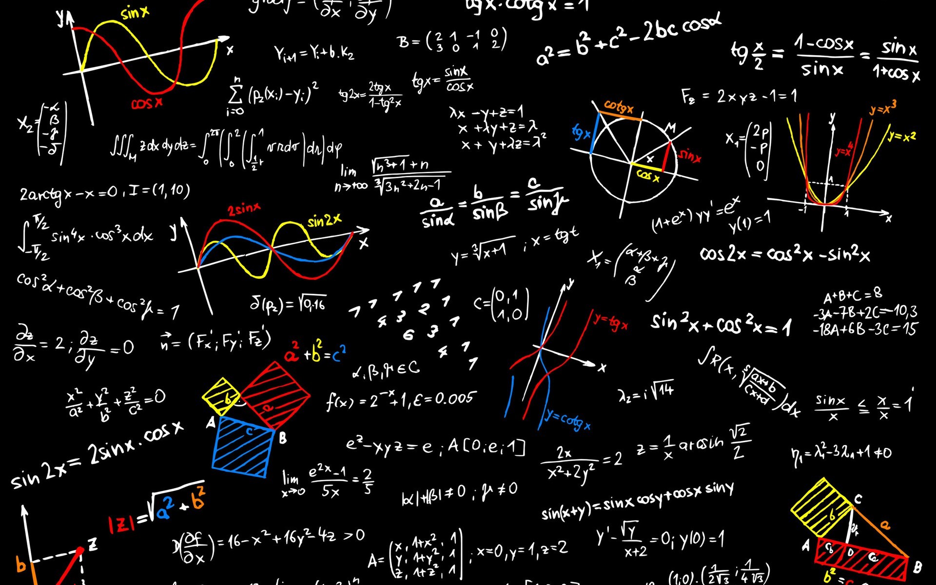 Math Equation Wallpaper Image