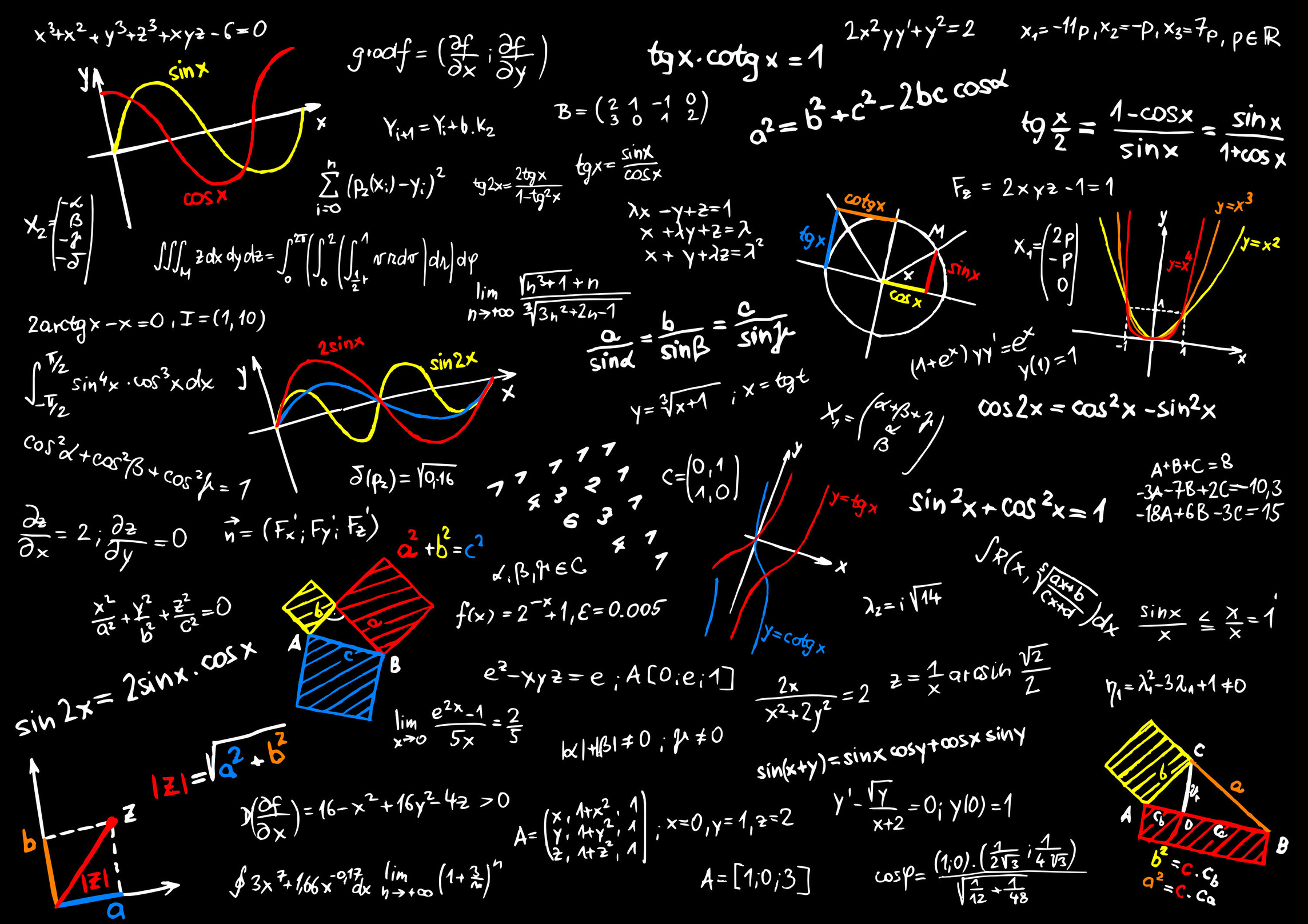 Physics Equation Wallpaper Math Equations