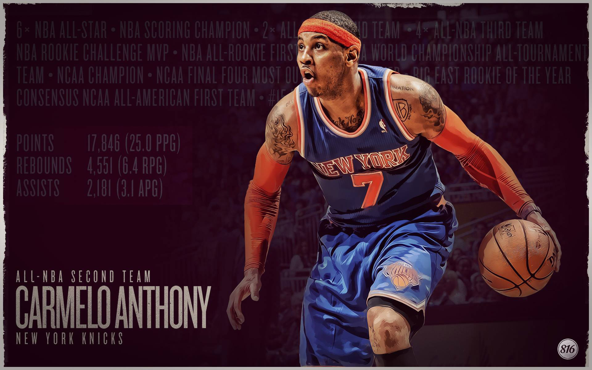 Carmelo Anthony Wallpaper HD Image