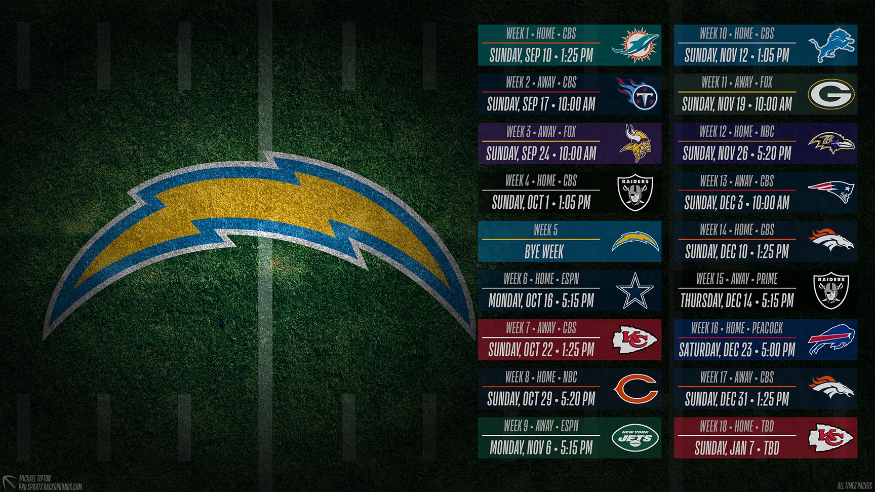 Los Angeles Chargers Wallpaper Pro Sports Background