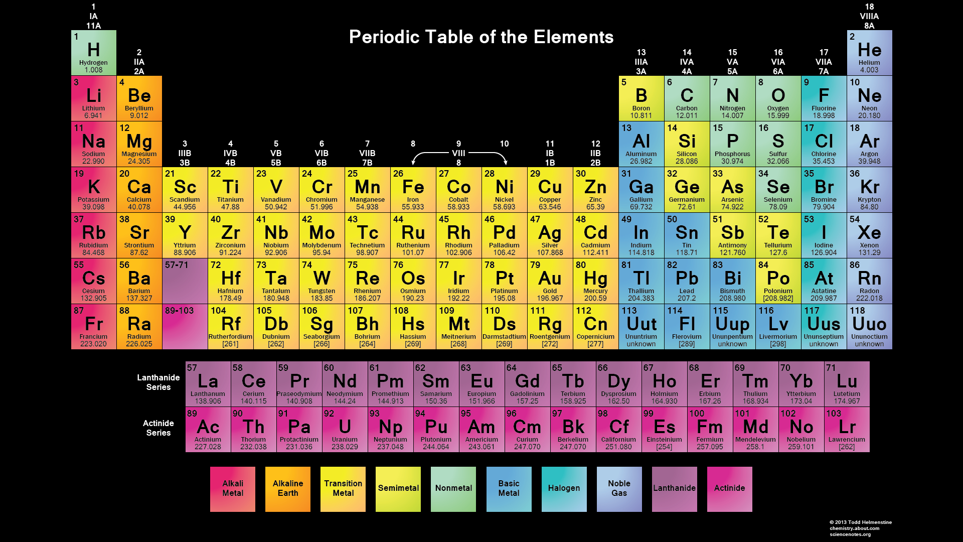 High Resolution Printable Periodic Table Customize And Print