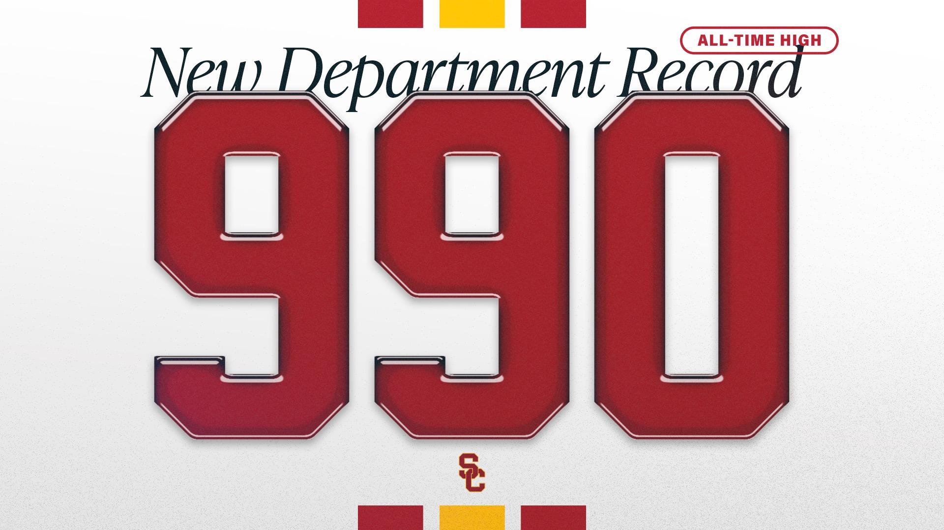 Seventeen USC Sports Equaled Or Improved Scores As USC Hits A New