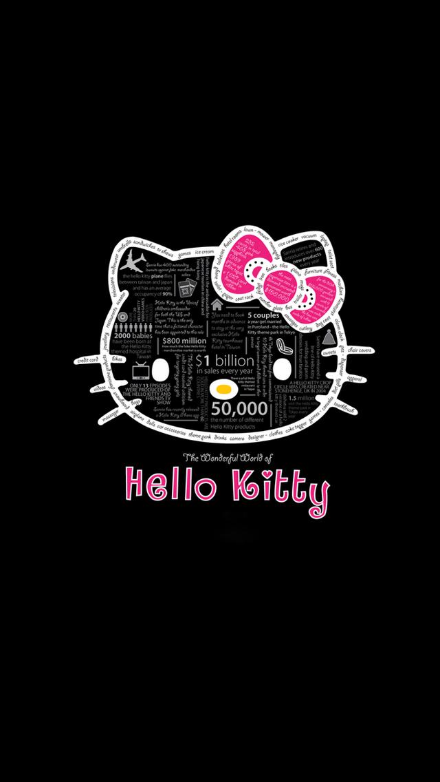 Search Cute Hello Kitty Iphone Wallpaper Tags Cat