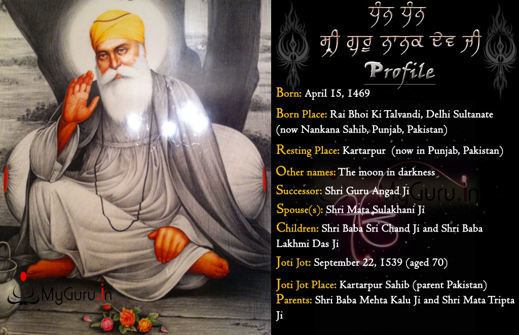 Guru Nanak Dev Ji Wallpaper Image Of Photos