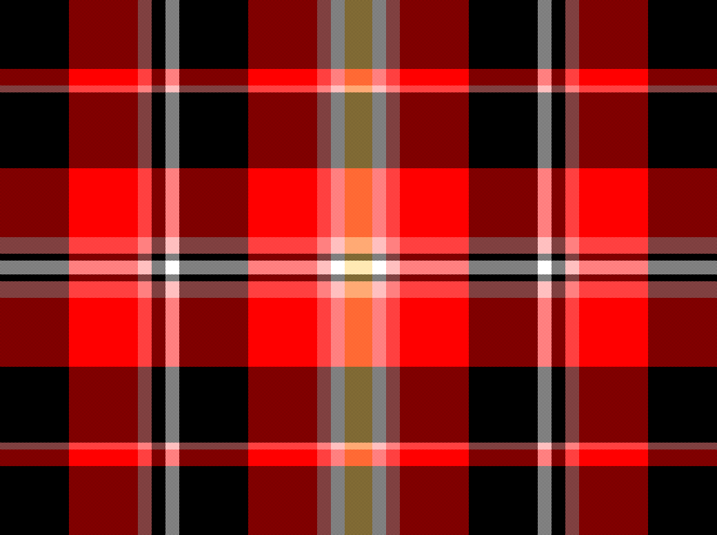 Red Plaid Is A Timeless Classic Pretty Nice Piece Can Look Good On