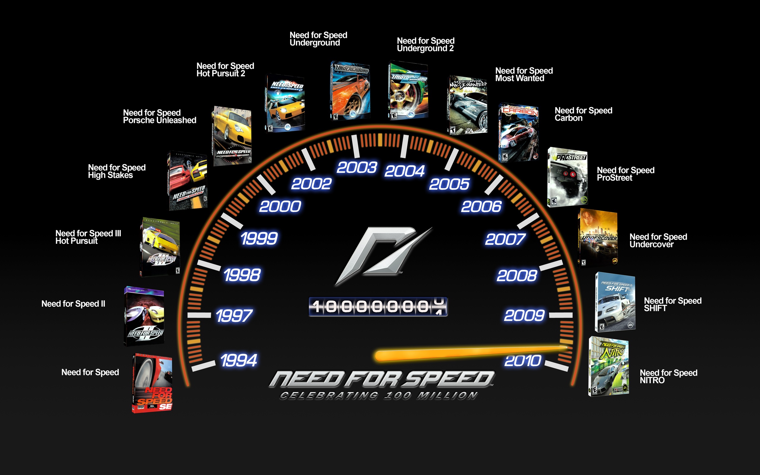 Need For Speed Wallpaper Background