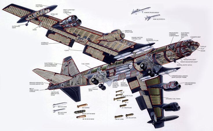 Stratofortress Size Pared Wallpaper Bomber