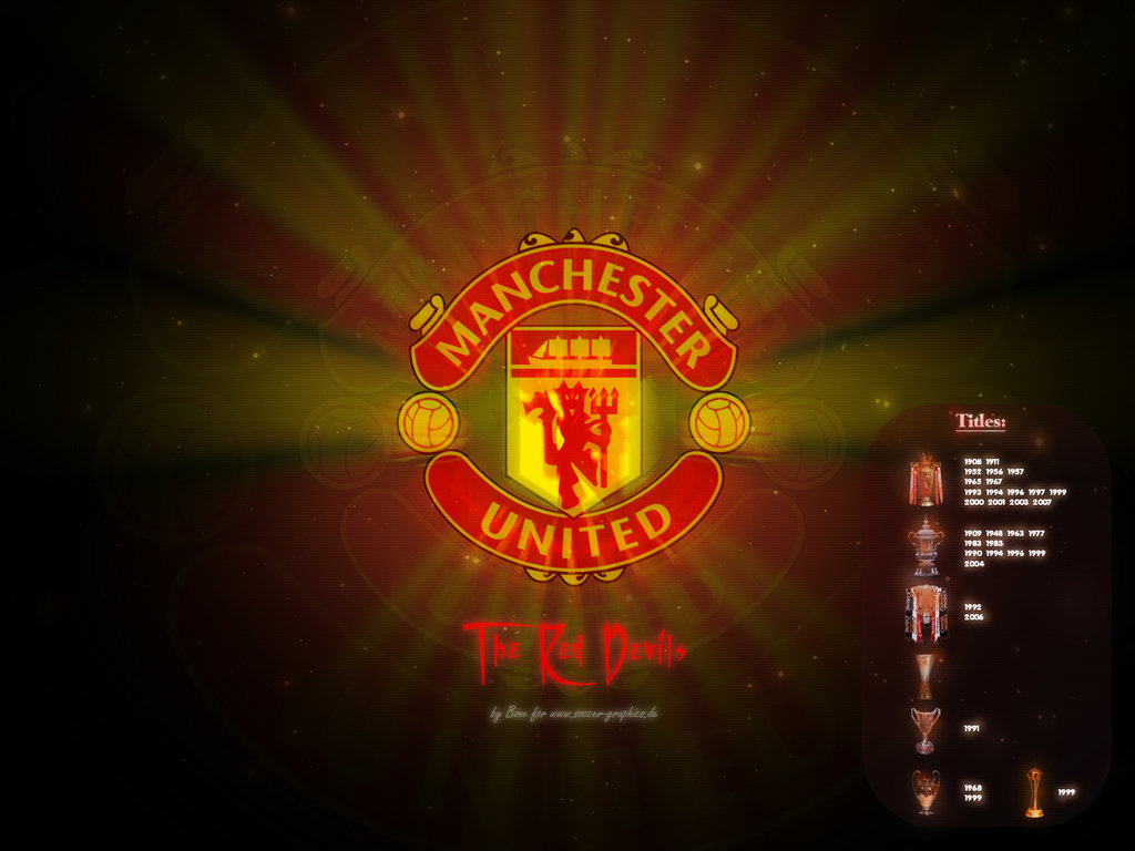 Manchester United Title Wall