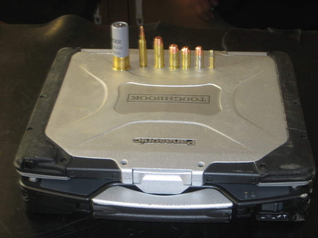 Toughbook At The Shooting Range Graphics Code