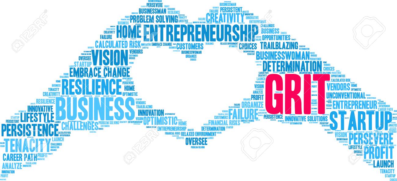 Grit In Entrepreneurship Word Cloud On A White Background Royalty