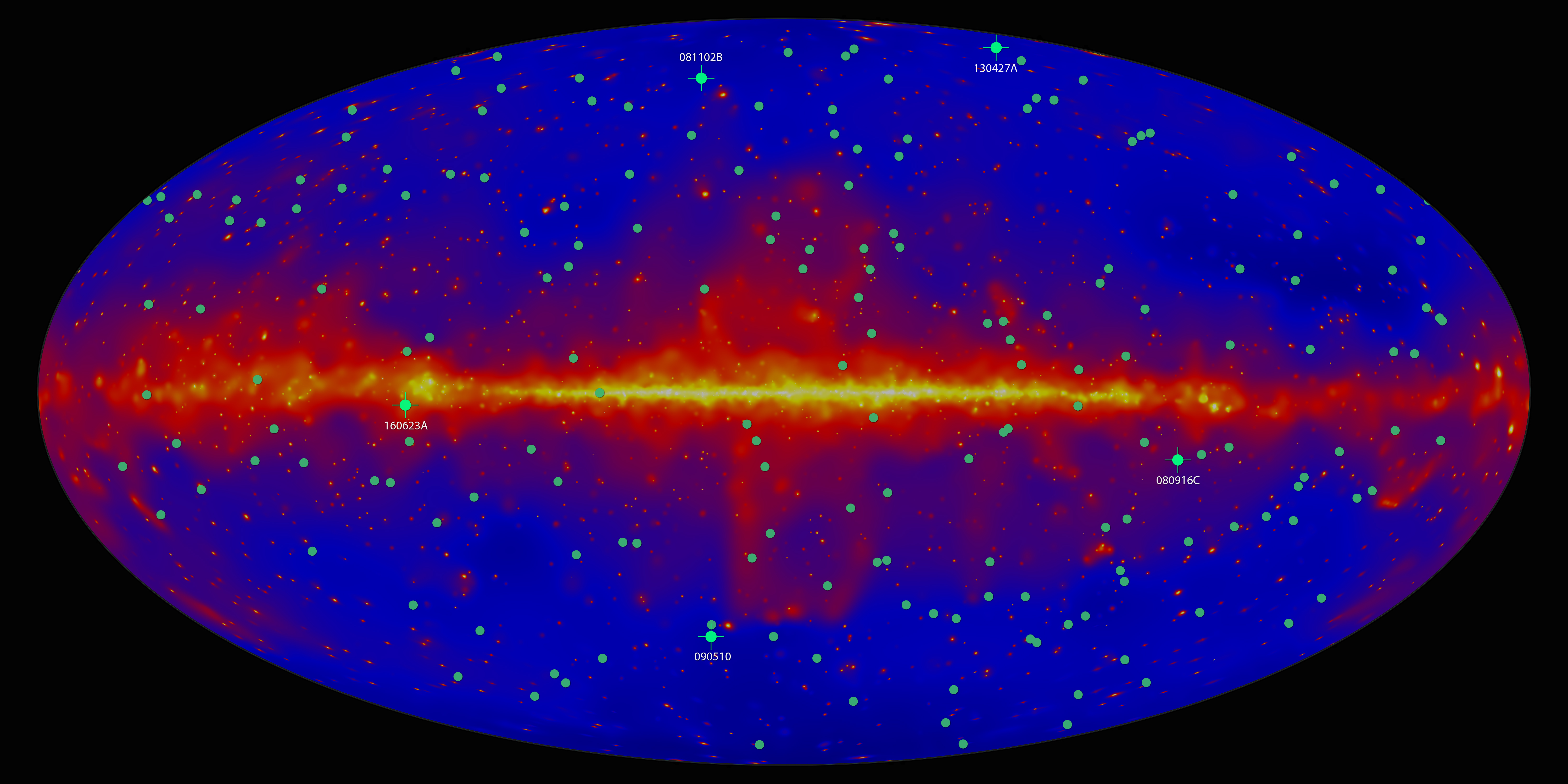 GMS Ten Years of High Energy Gamma ray Bursts