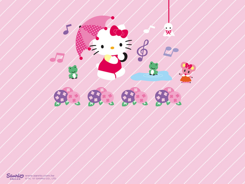 Hello Kitty Image Wallpaper HD And Background