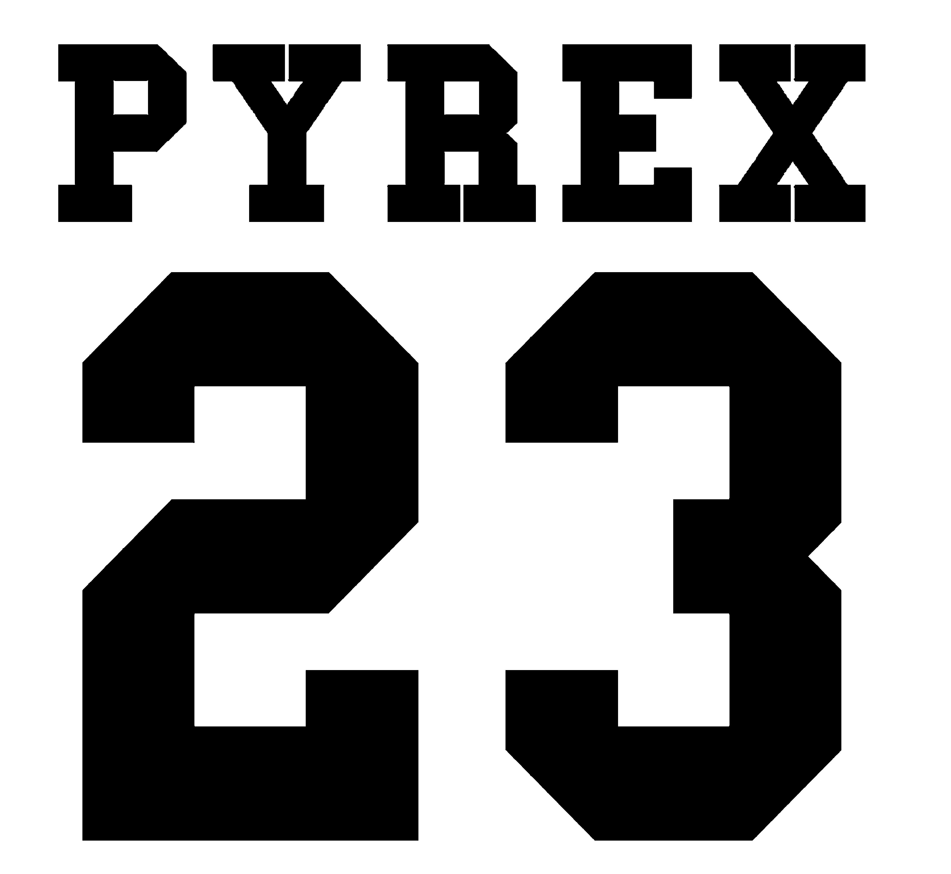 Best Pyrex Wallpaper