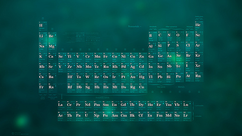 Periodic Table Wallpaper Desktop Background V2 Aqua