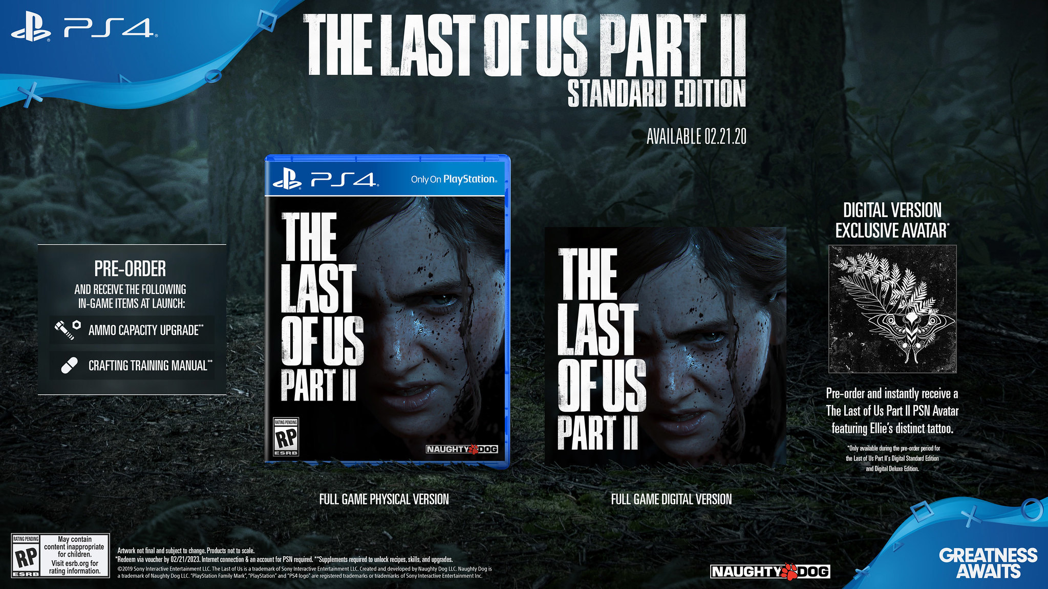 The Last Of Us 2 Pre Order Bonuses Release Date Collectors