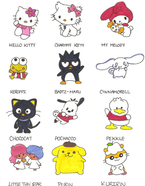 Sanrio Characters Chart