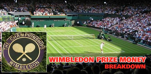 Wimbledon Live Streaming Nadal Vs Federer Onlne Bbc Sports