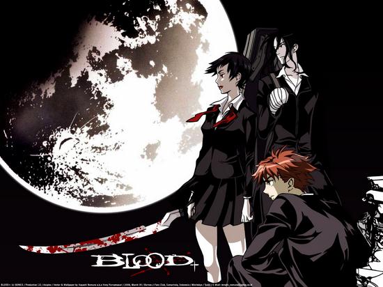 Blood Animes Kids