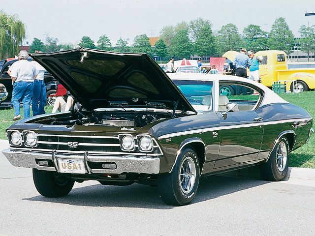 related pictures 69 chevelle ss wallpaper Car Pictures