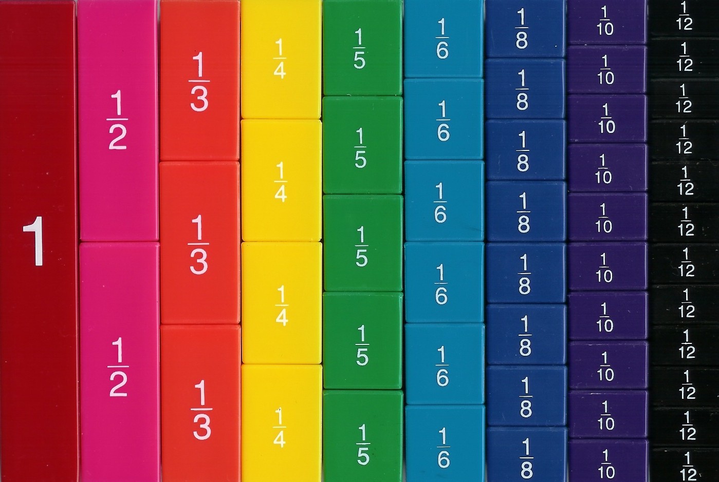 Vibrant Write The Corresponding Fraction For Each Of The Underlin... Capture for Your Screen Vibrant Write The Corresponding Fraction For Each Of The Underlin... Capture for Your Screen