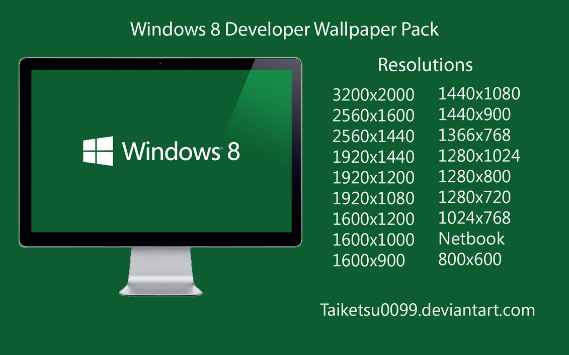 Windows 8 Developer Wallpaper Pack by Taiketsu0099 by Taiketsu0099 on 1131x707