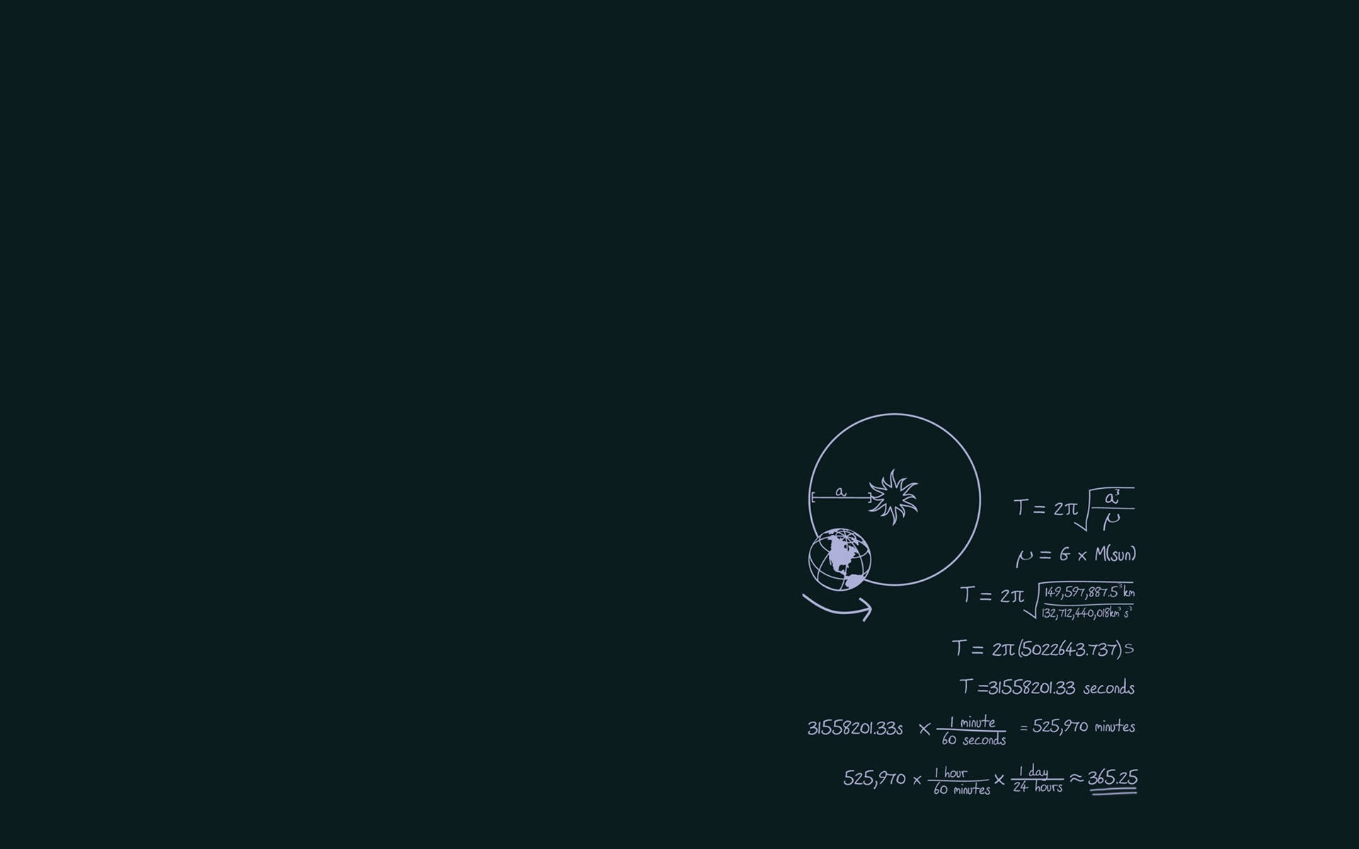 Mathematics Physics Equations Zob4bji4oc0cucv2 Wallpaper