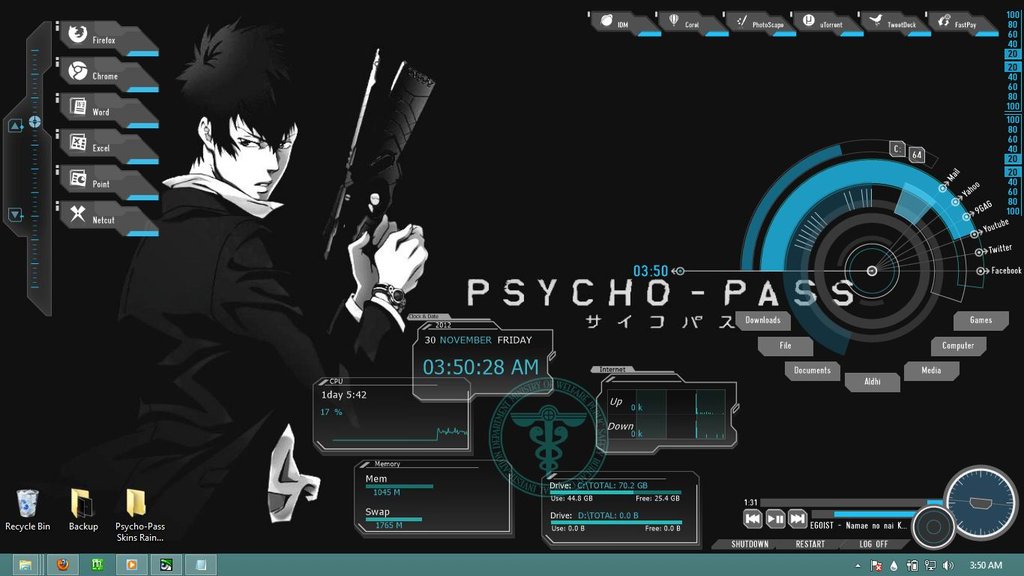 Psycho Pass By Kareyare
