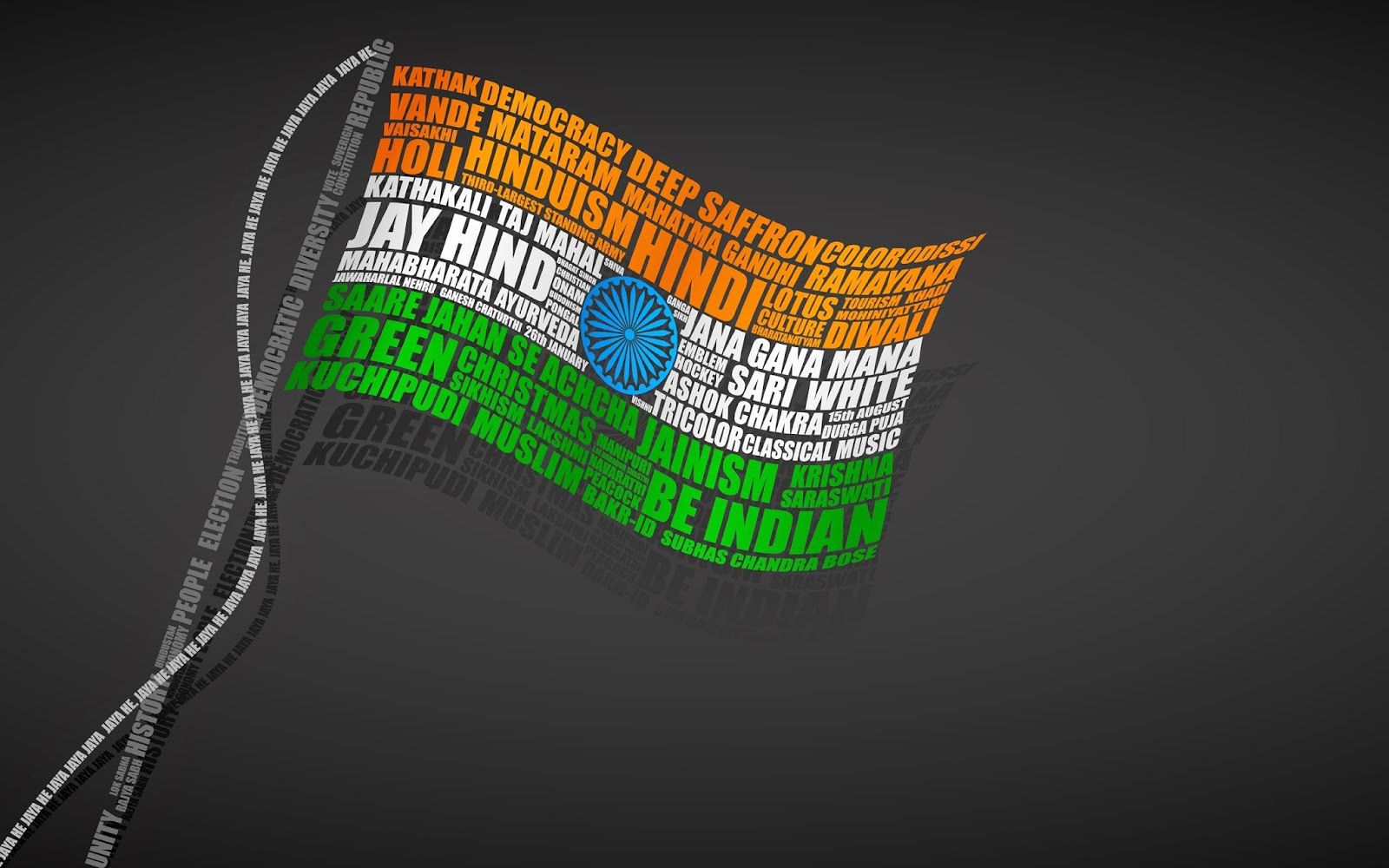 Indian Flag HD Wallpaper Best Happy Republic Day