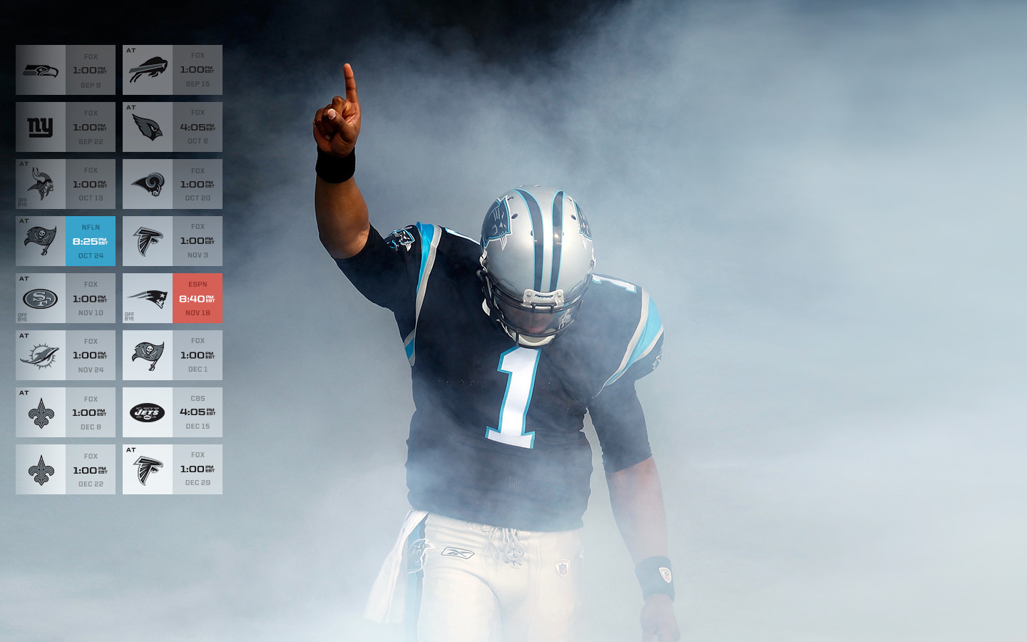 Carolina Panthers Wallpaper Collection For