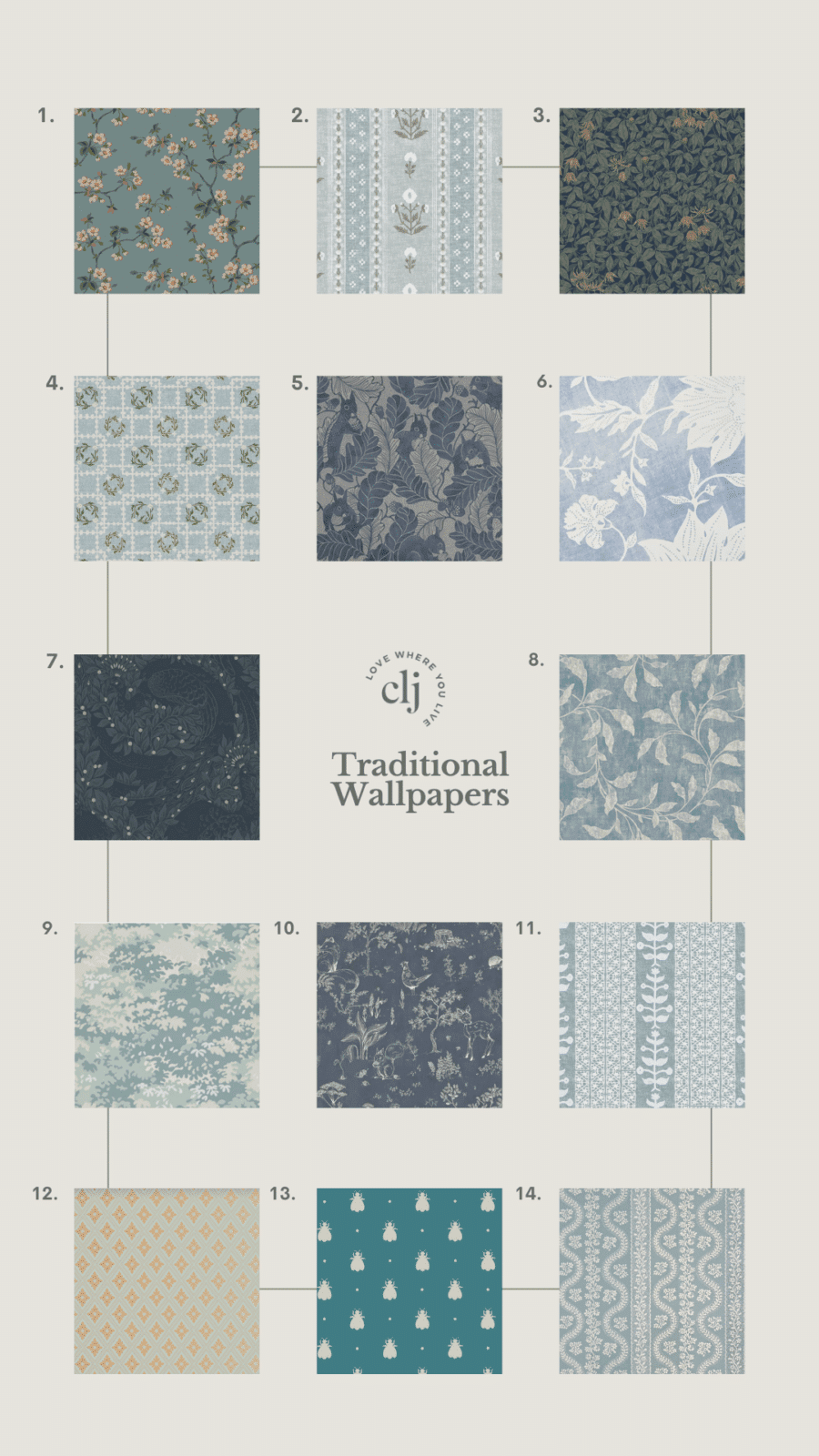 Top Sources For Traditional Wallpaper